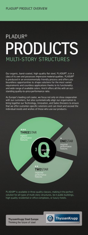 pladur® − product information for multi-story structures  pladur® − product information for multi-story structures