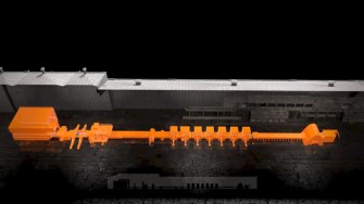 Animation Warmbandwerk