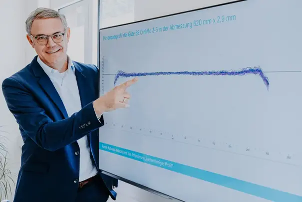 Dr. Christoph Evers Dr. Christoph Evers