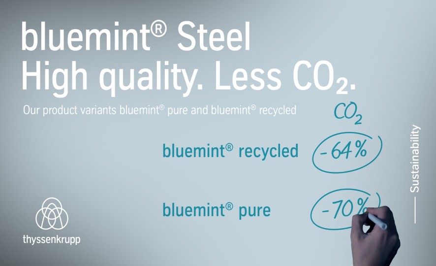 Simpleshow start screen