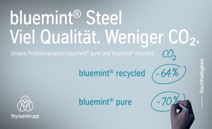 Startscreen Simpleshow