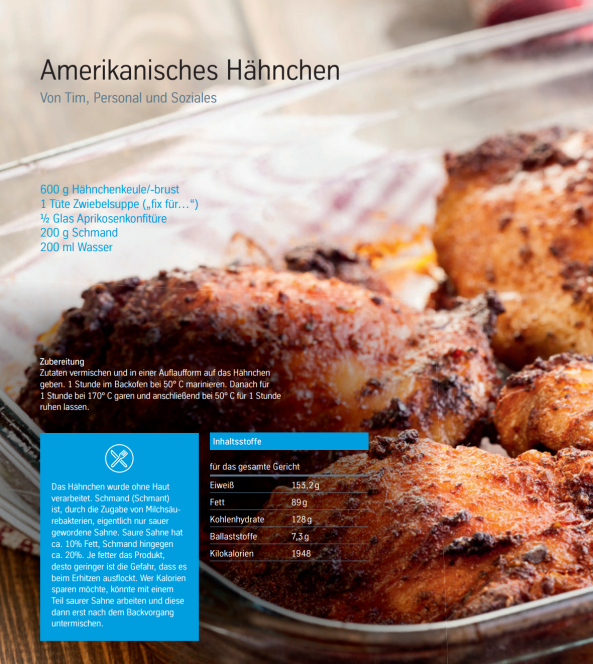 Rezeptbeispiel: Amerikanisches Hühnchen
