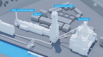 Startscreen DR-Filmn