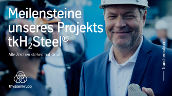 Startscreen Highlightsfilm Transformation 2023