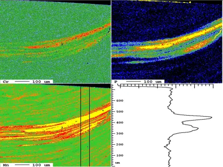 Microrange analyses with electron beam microprobe (EPMA/ESMA) Microrange analyses with electron beam microprobe (EPMA/ESMA)