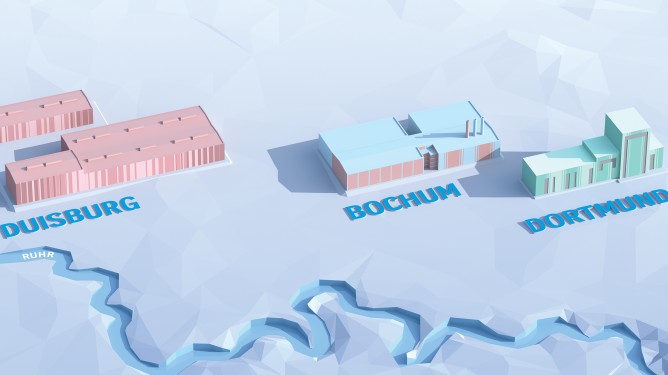 Produktionsnetzwerk Duisburg, Bochum und Dortmund