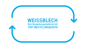 Erfahren Sie mehr, wie Verpackungen aus Stahl immer und immer wieder recycelt werden. Erfahren Sie mehr, wie Verpackungen aus Stahl immer und immer wieder recycelt werden.