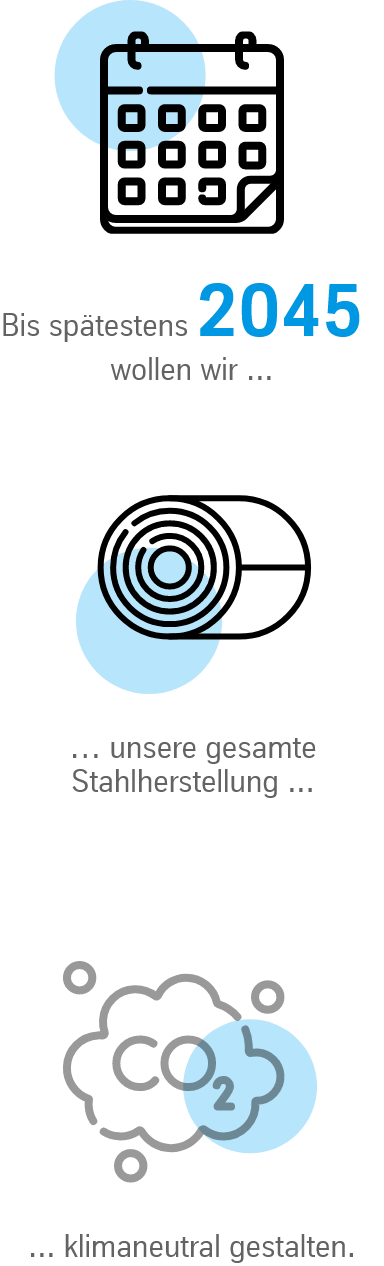 Bis spätestens 2035 wollen wir unsere gesamte Stahlherstellung klimaneutral gestalten